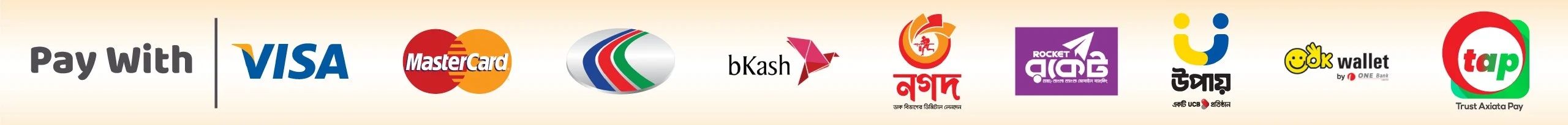 payment method